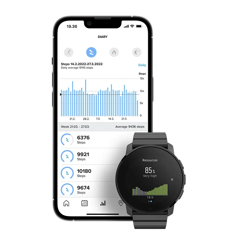 Suunto 9 Peak Full Titanium Black